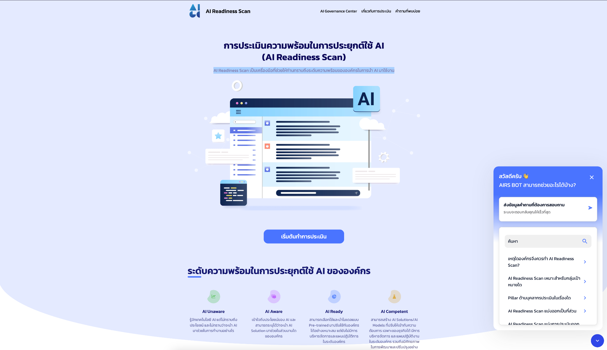 สำนักงานพัฒนาธุรกรรมทางอิเล็กทรอนิกส์ (ETDA) — AI Readiness Scan